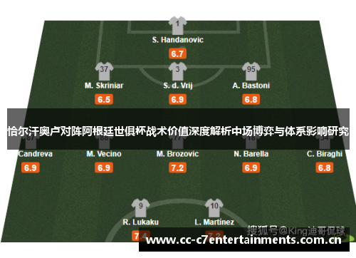 恰尔汗奥卢对阵阿根廷世俱杯战术价值深度解析中场博弈与体系影响研究